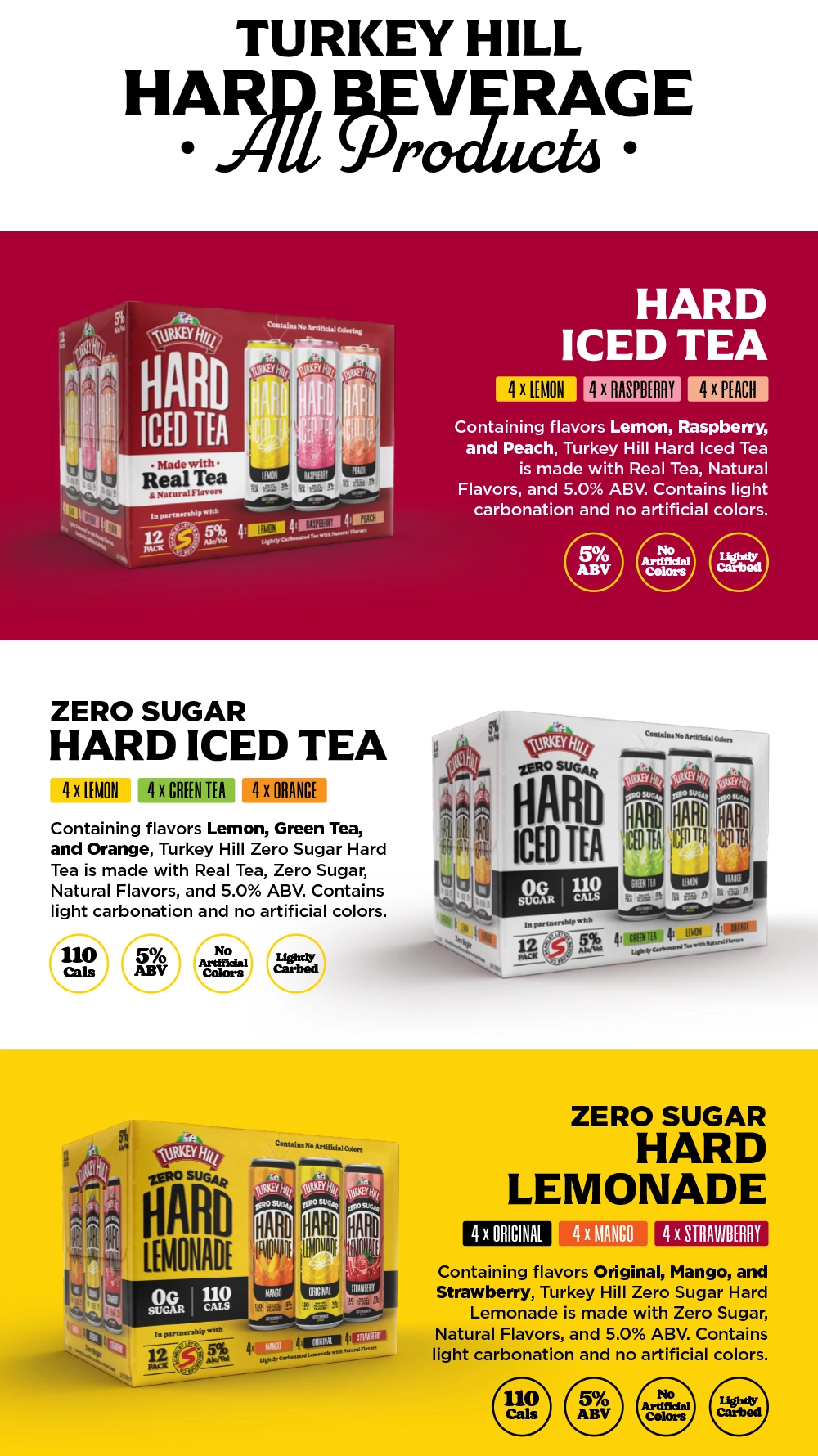 Turkey Hill Hard Beverage All Products
